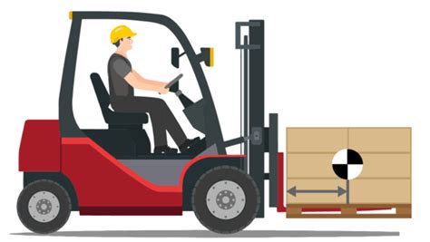 load center definition.